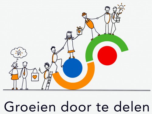 Online MBO-event 'Groeien door te delen' Online MBO-event 'Groeien door te delen'