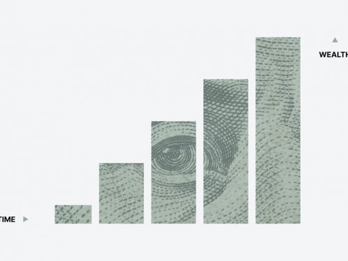 Welvaart in Nederland 2019 Welvaart in Nederland 2019