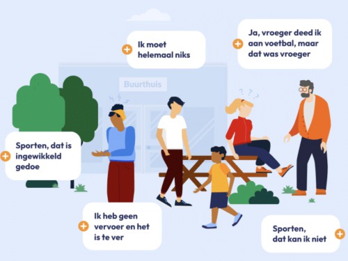 Gedrag en armoede: inzichten en tips